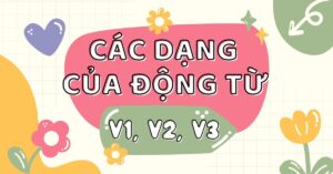 Từ viết tắt trong tiếng Anh